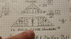 numerology 
  pyramid